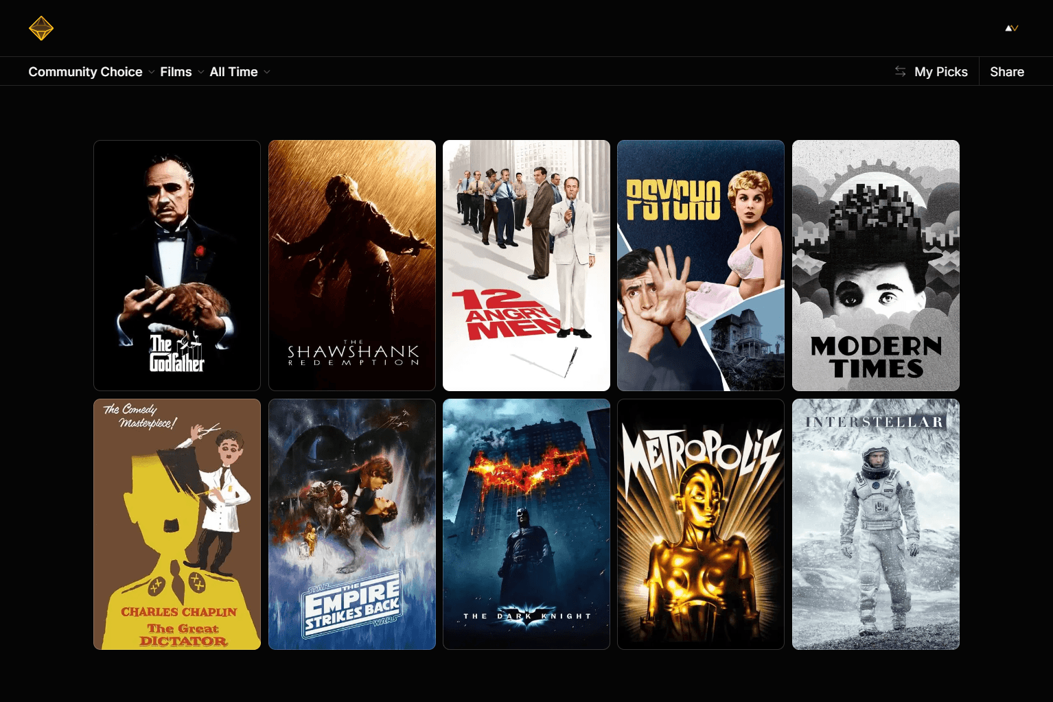 A screenshot of Amber Directory interface representing the Community Choice Top 10 list for the films of 1968.