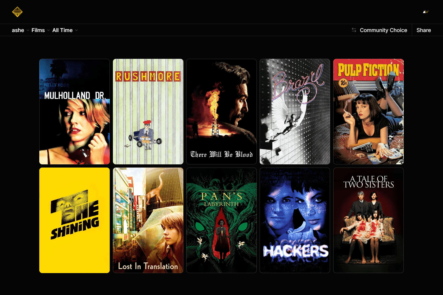 A screenshot of Amber Directory interface representing the Community Choice Top 10 list for the films of 1968.